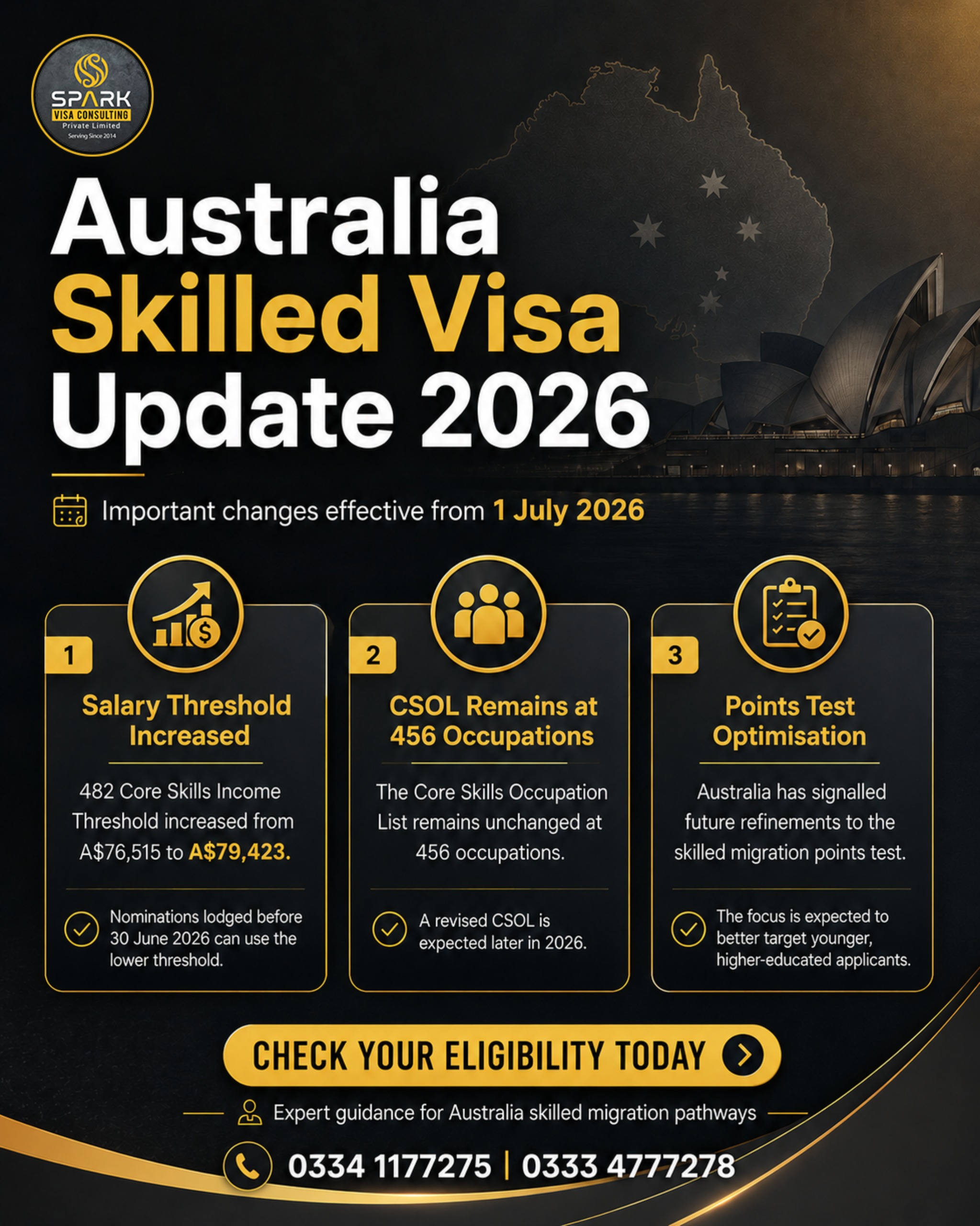 Australia Skilled Visa Update 2026