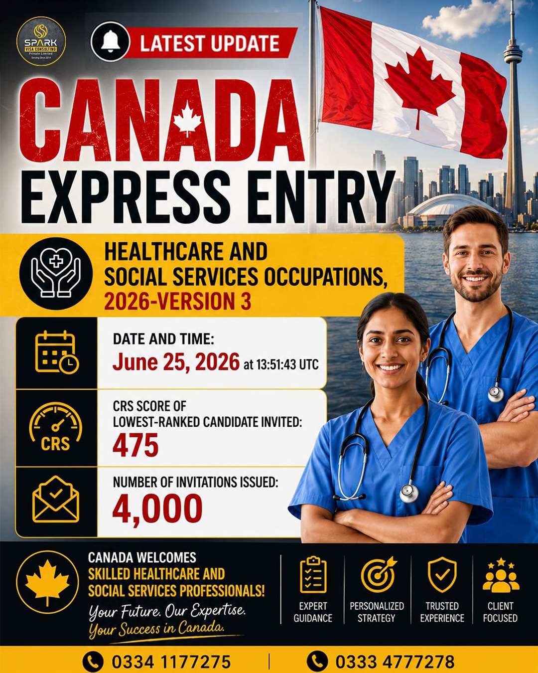 Canada Express Entry
